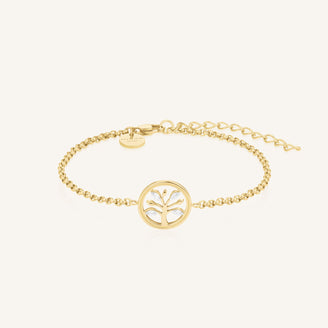 Pulsera Árbol de la Vida leftcolumn